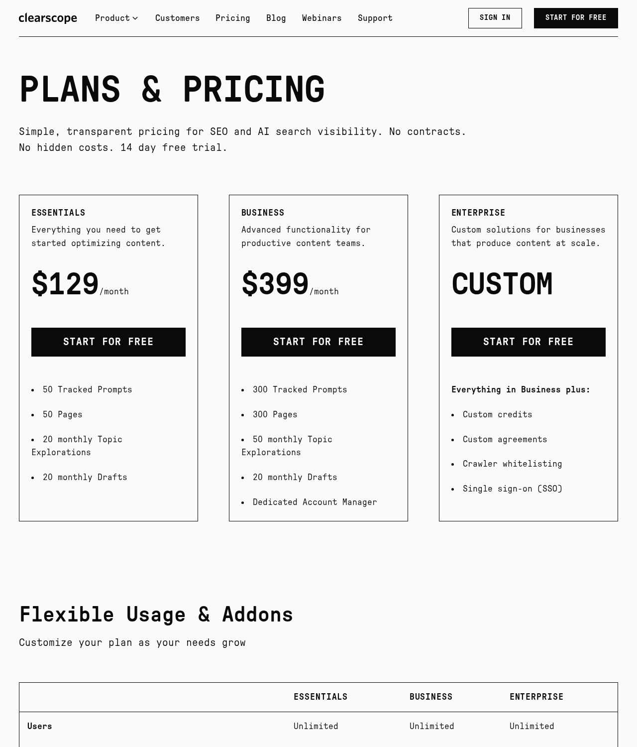 Clearscope pricing page showing Essentials $129/month, Business $399/month and Enterprise Custom plans