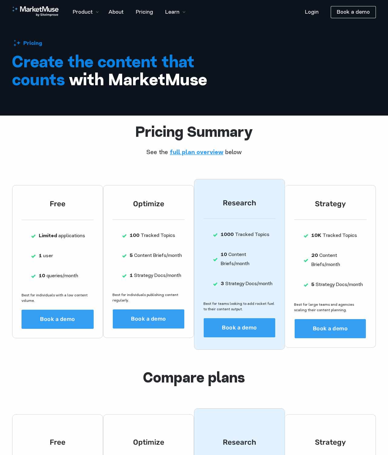 MarketMuse pricing page showing Free, Optimize, Research and Strategy plans, each with a 'Book a demo' button and no dollar price