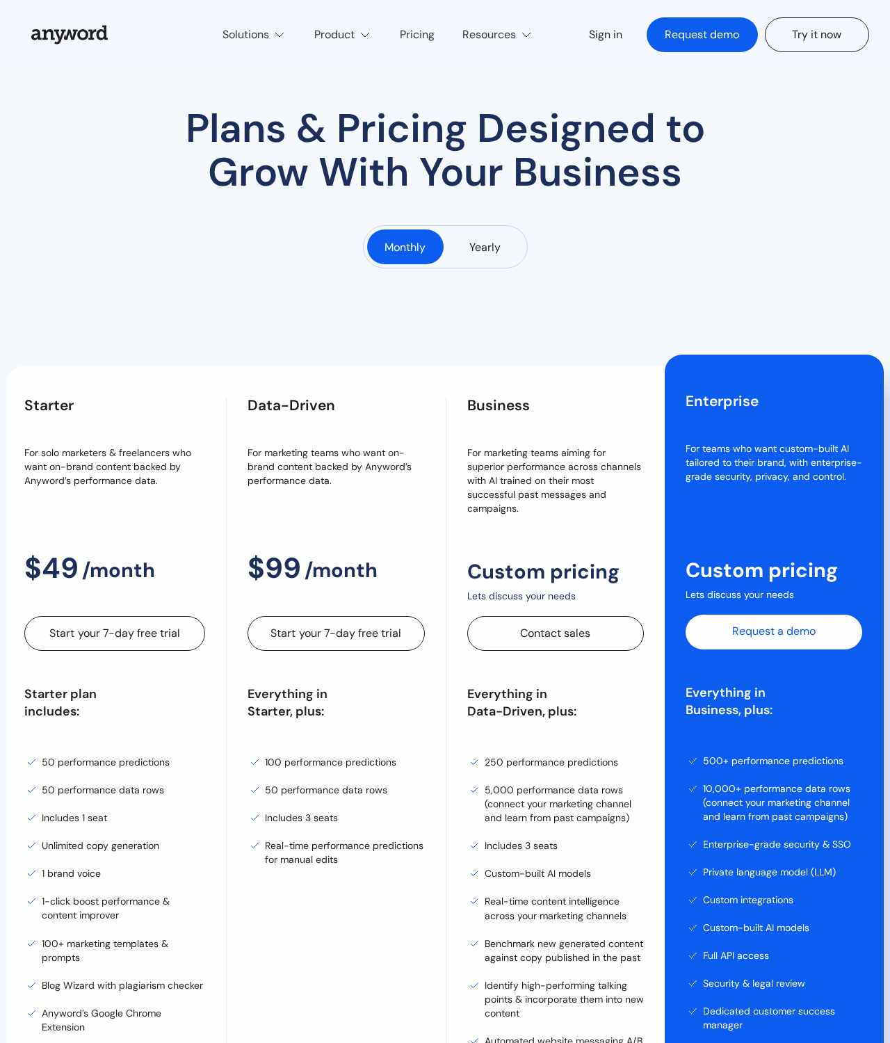 Anyword pricing page showing Starter $49/mo and Data-Driven $99/mo plans