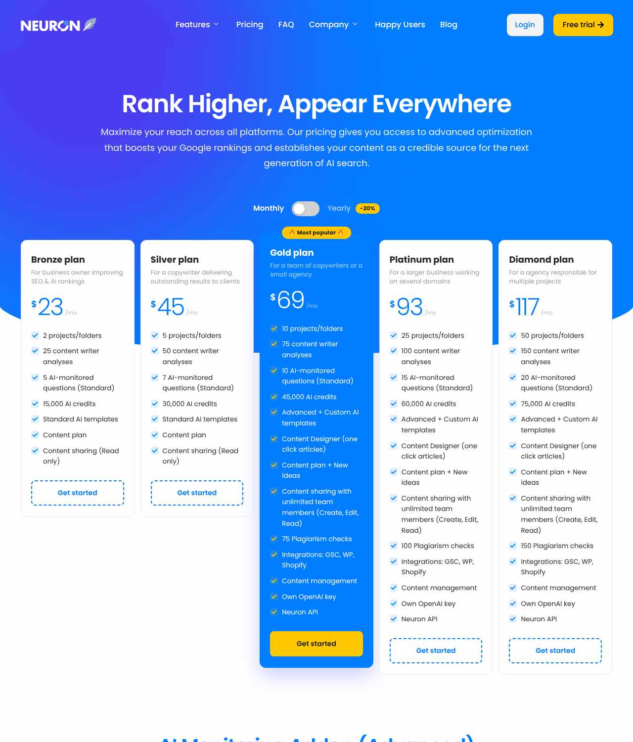 NeuronWriter pricing page showing Bronze $23, Silver $45, Gold $69, Platinum $93 and Diamond $117 plans