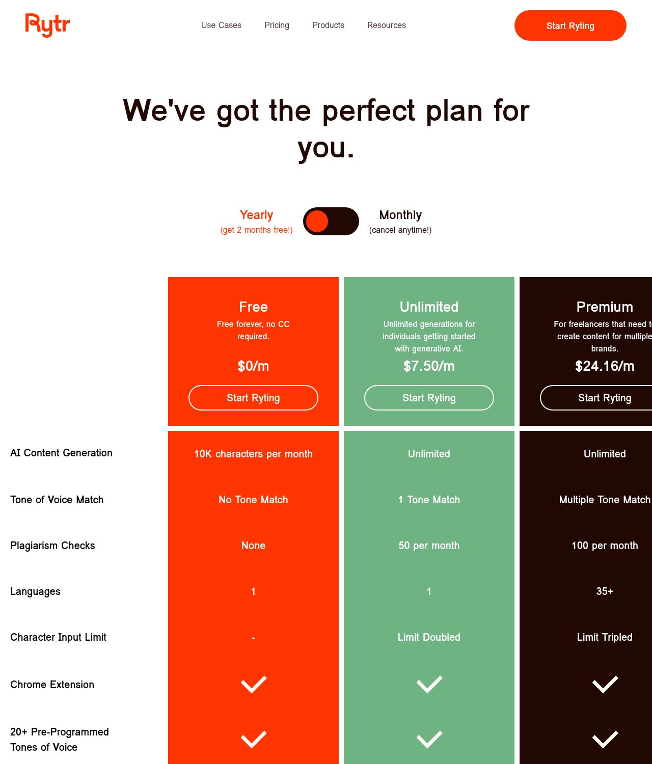 Rytr pricing page showing the Free, Unlimited ($9/mo) and Premium ($29/mo) plans